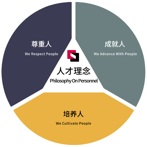 ��ҳ| PG������Ϸ�й����ٷ���վ